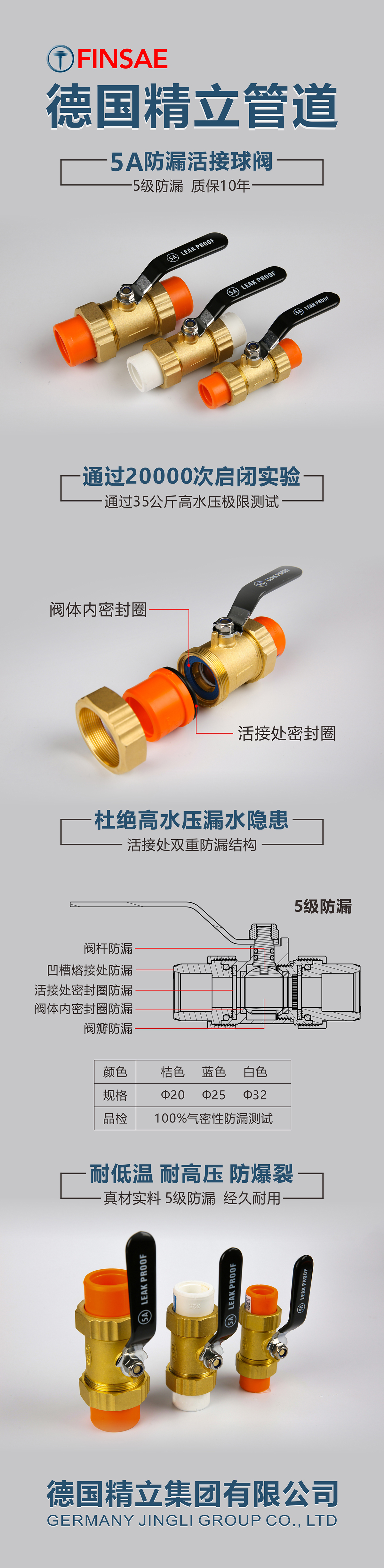 5A防爆活接球阀.jpg